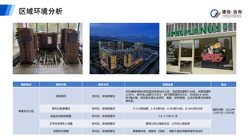 mansion88看法丨商业文旅项目业态策划方案案例分享-mansion88新闻-mansion88动态-mansion88
