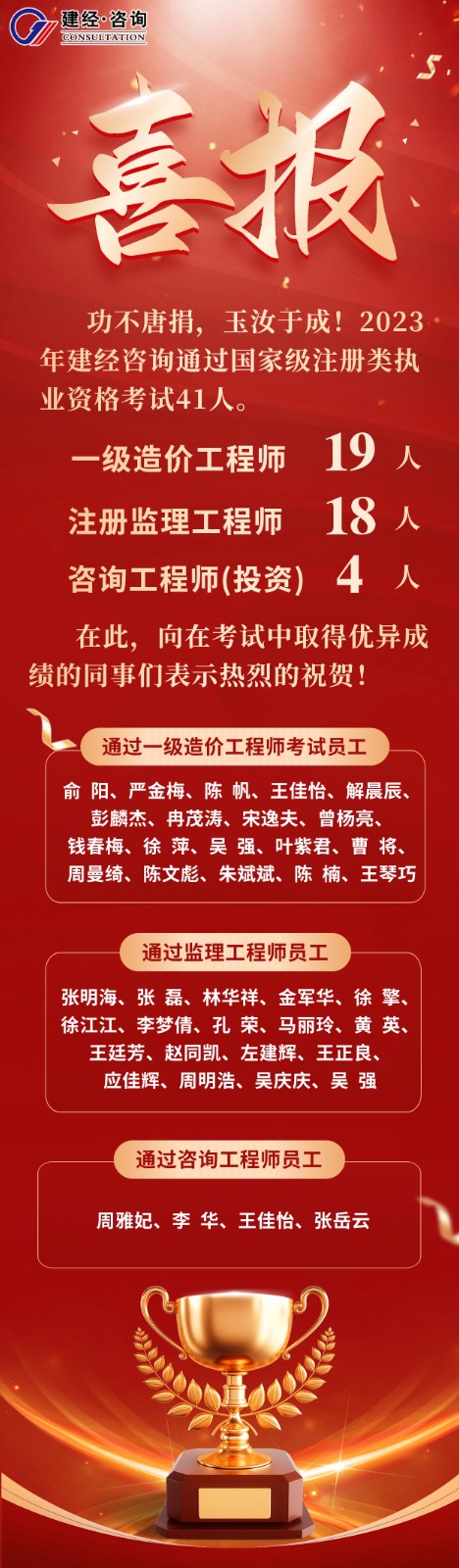 考试通过职员.jpg